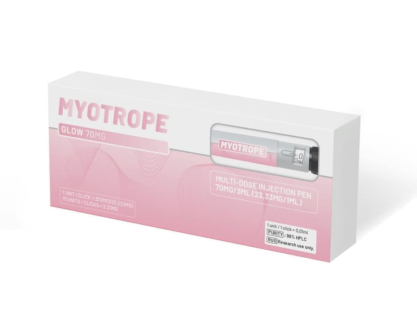 GLOW Peptide Blend Injection Pen