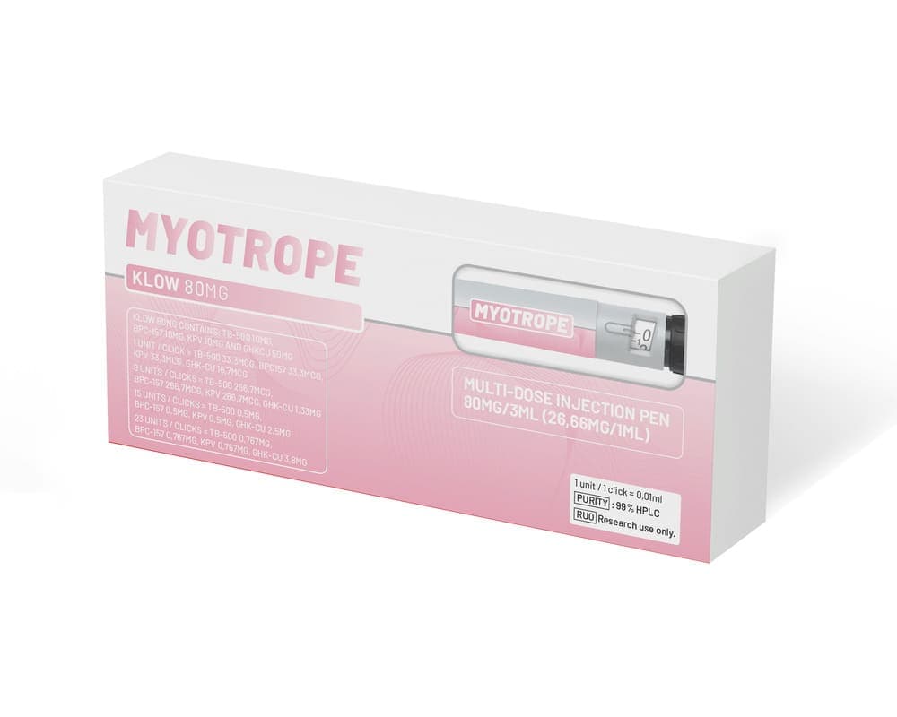 KLOW Peptide Blend Injection Pen