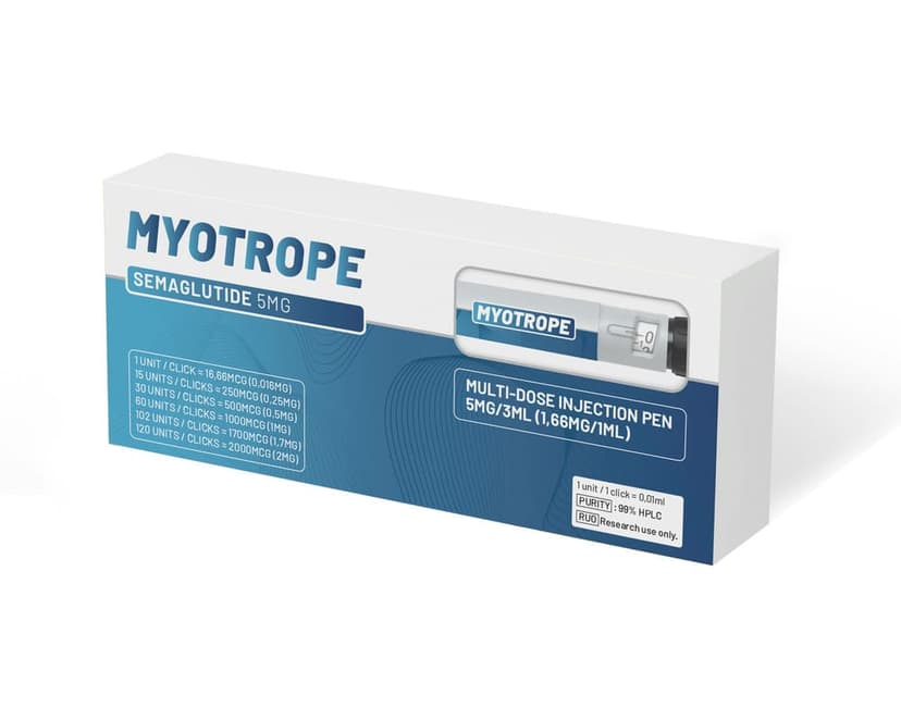 Semaglutide Injection Pen